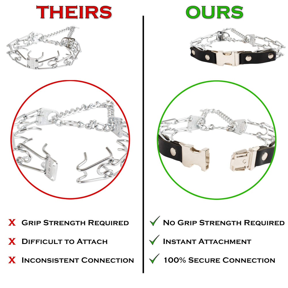 3mm prongs provide even pressure distribution for humane correction during controlled practice.