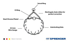 Herm Sprenger prong collar slip-over-head design aids easy on-off training sessions