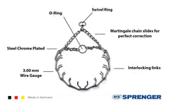 Herm Sprenger prong collar center plate highlights even-pressure design for safe training.