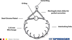 Herm Sprenger Ultra-Plus center plate detail illustrating even-pressure design.