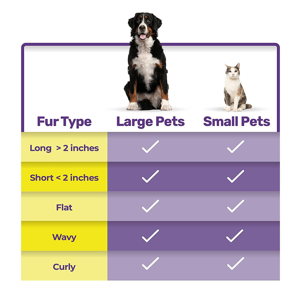 Hertzko dematting comb works on all coat types for dogs and cats