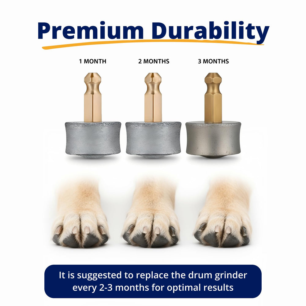 Heusom replacement drum grinders packaging shows easy swap without tools.