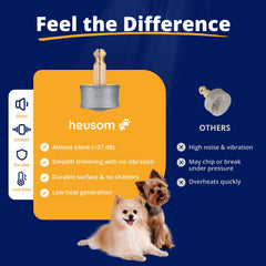 Heusom Silent Groom Pro nail grinder assembly demonstrates tool-free installation.