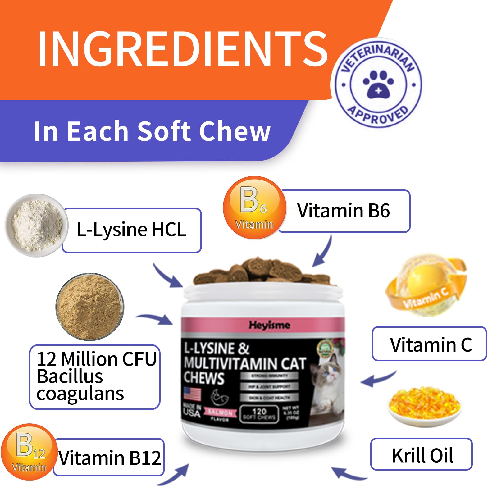 HEYISME Lysine cat treats package shows bite-size salmon-flavored daily-use option for cats.