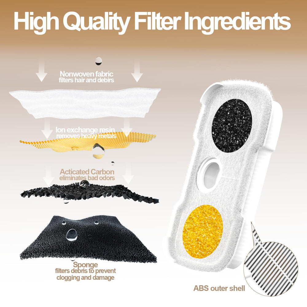Heynew 4-layer filtration assembly improves water clarity and filtration efficiency.