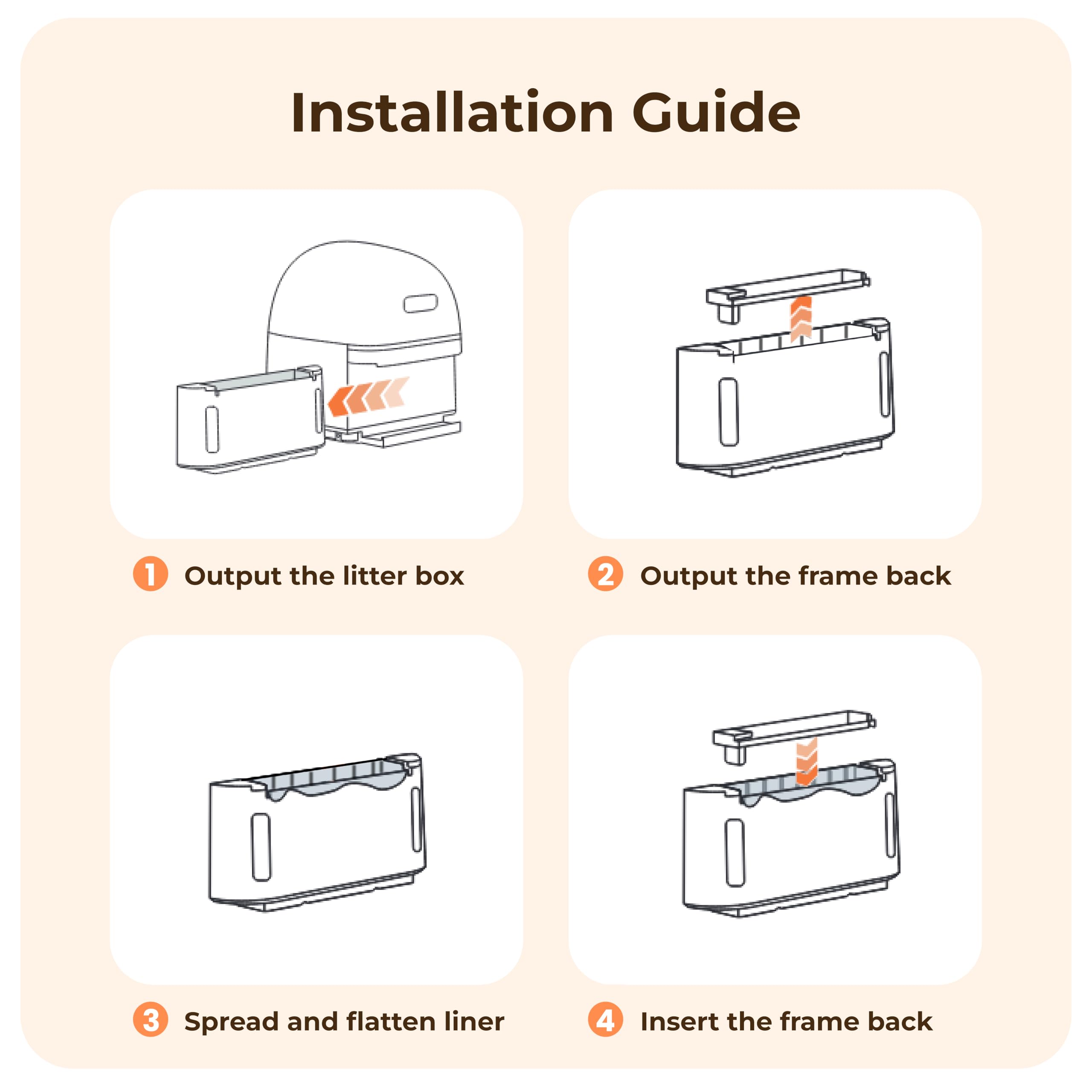 HHOLOVE easy liner replacement enables quick, tidy setup.