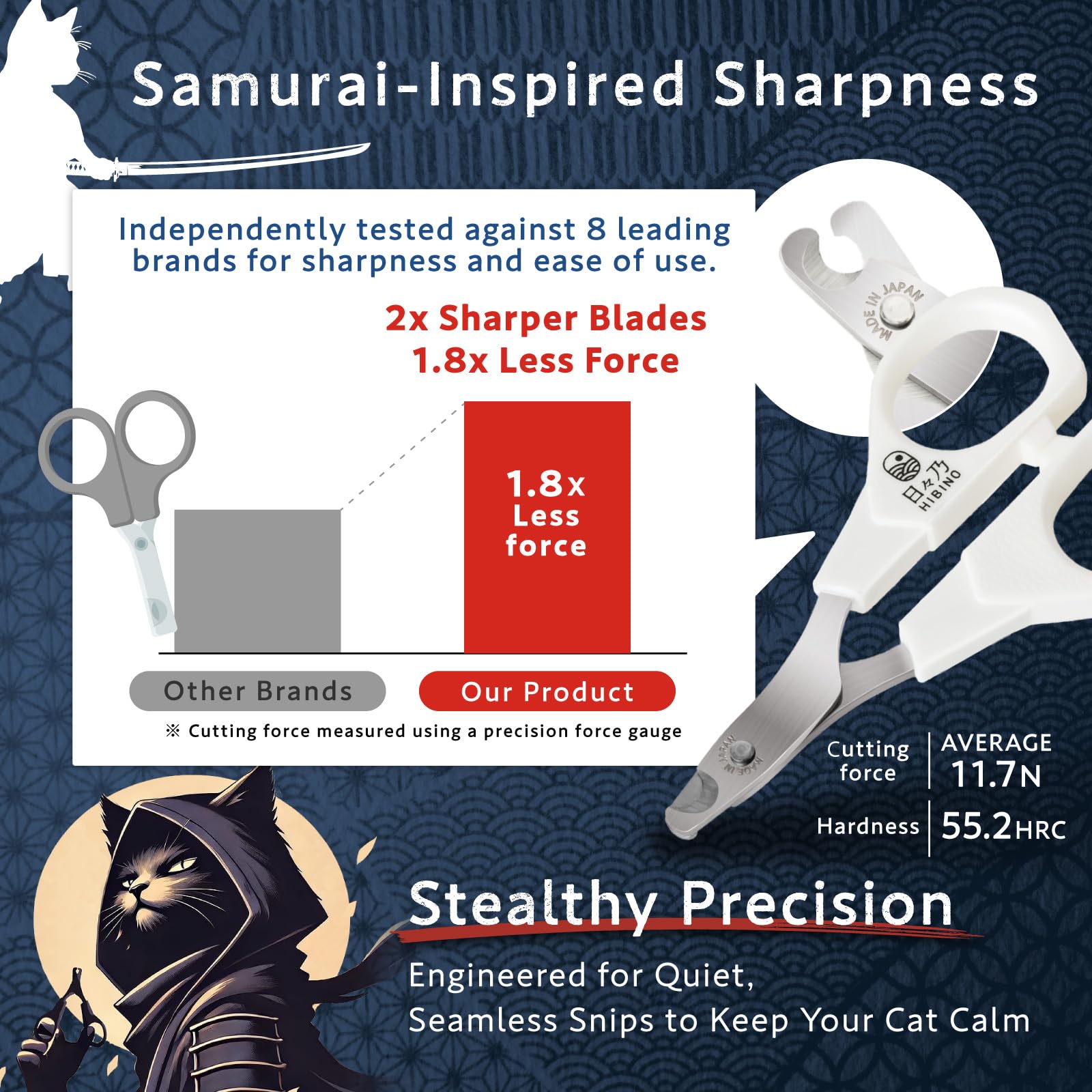 HIBINO Samurai cat nail clippers with sharp blades deliver effortless trims