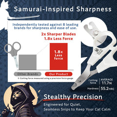 HIBINO Samurai cat nail clippers with sharp blades deliver effortless trims