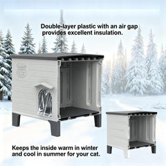 HiCaptain Weatherproof Cat House escape door detail emphasizes quick exit and ventilation