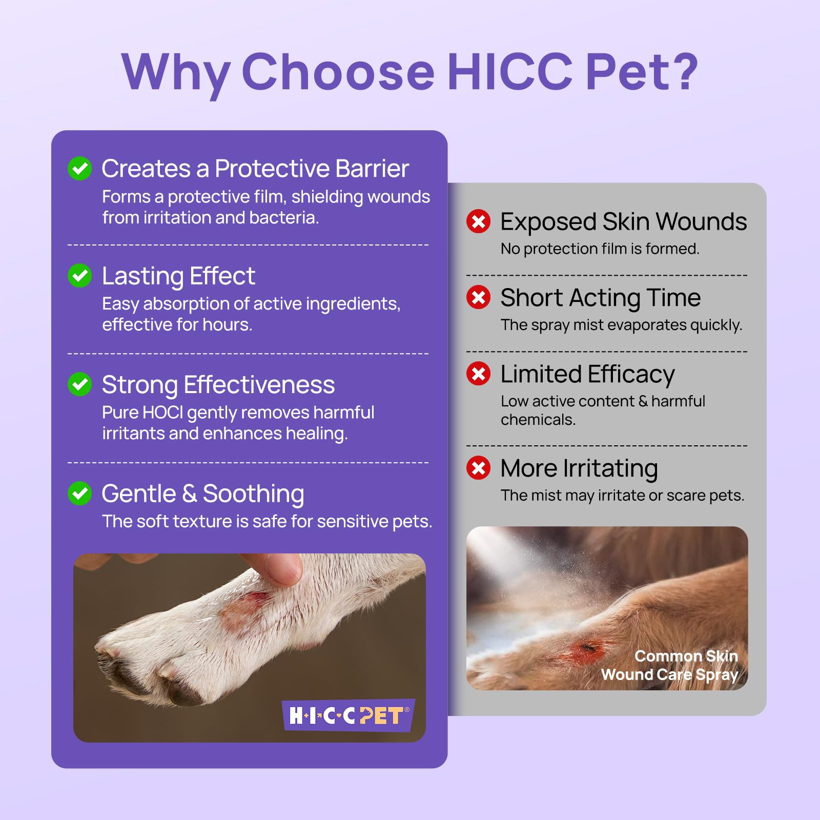 HICC PET dog sensitive skin application showcasing non-irritating formula
