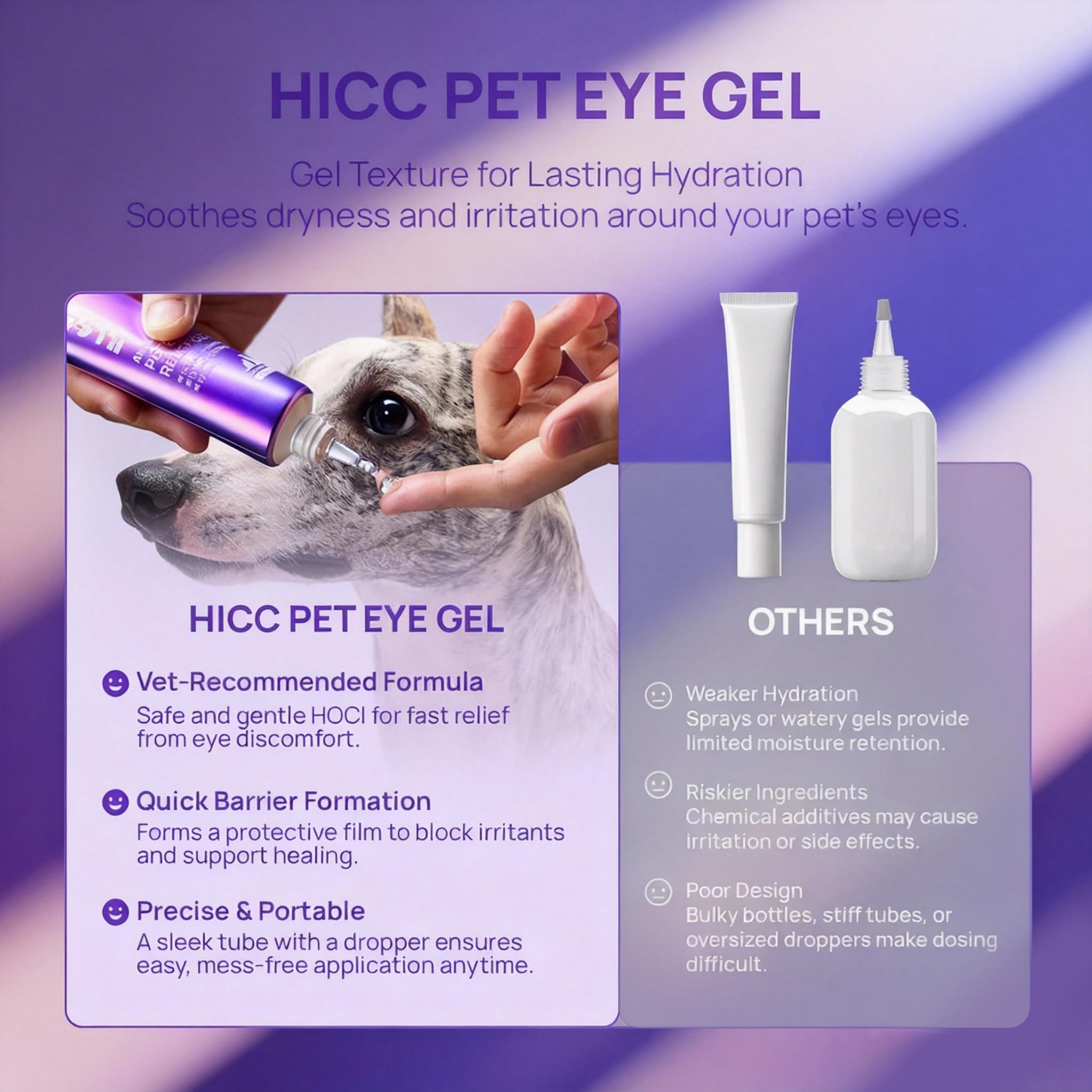 HICC PET Eye Gel texture close-up shows soft, stays in place.
