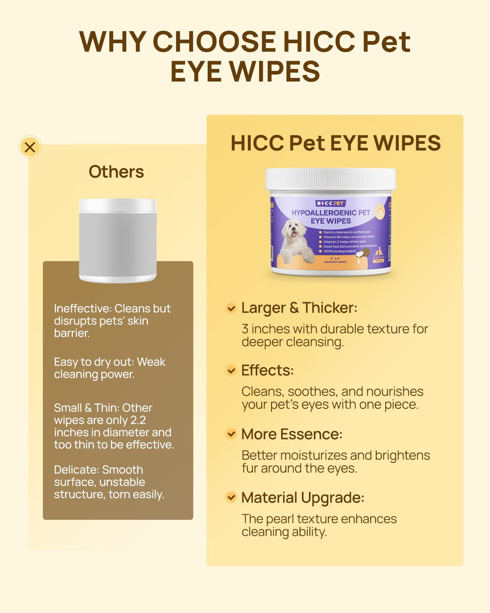 HICC PET Eyes Wipes dog and cat eye cleaning in daily routine for comfort.