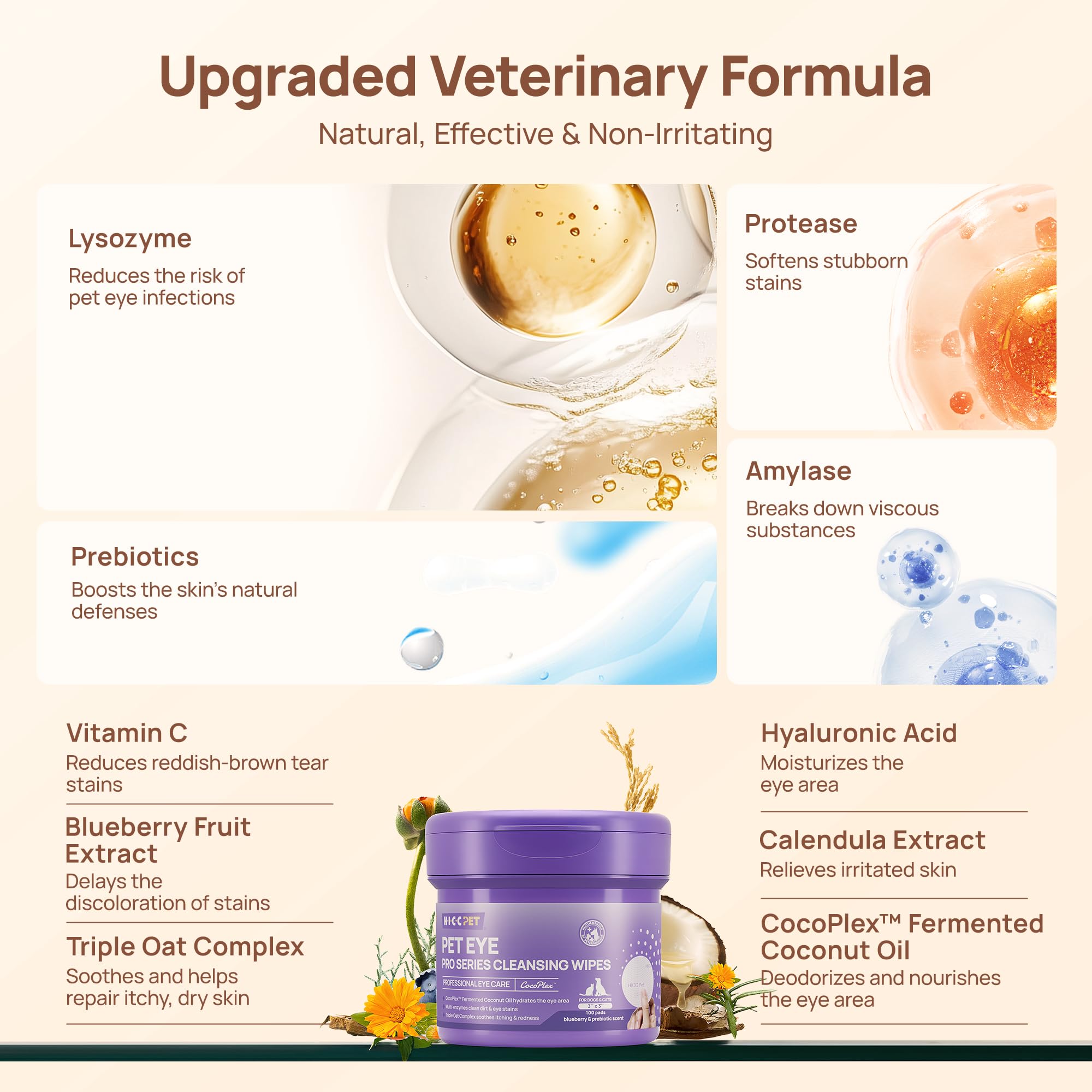 HICC PET Eyes Wipes Pro blueberry-extract antioxidants help reduce staining oxidation.