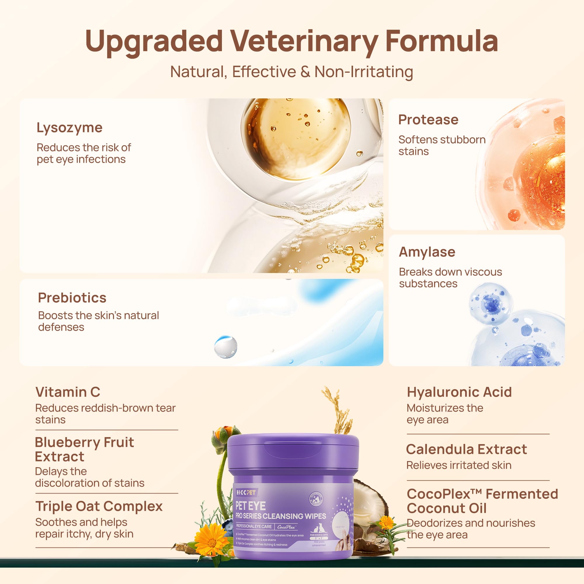 HICC PET Eyes Wipes Vitamin C and Blueberry Extract offer antioxidant protection near the eye area.