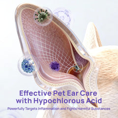 HICC PET HOCl ingredient highlighted for gentle, body-friendly care