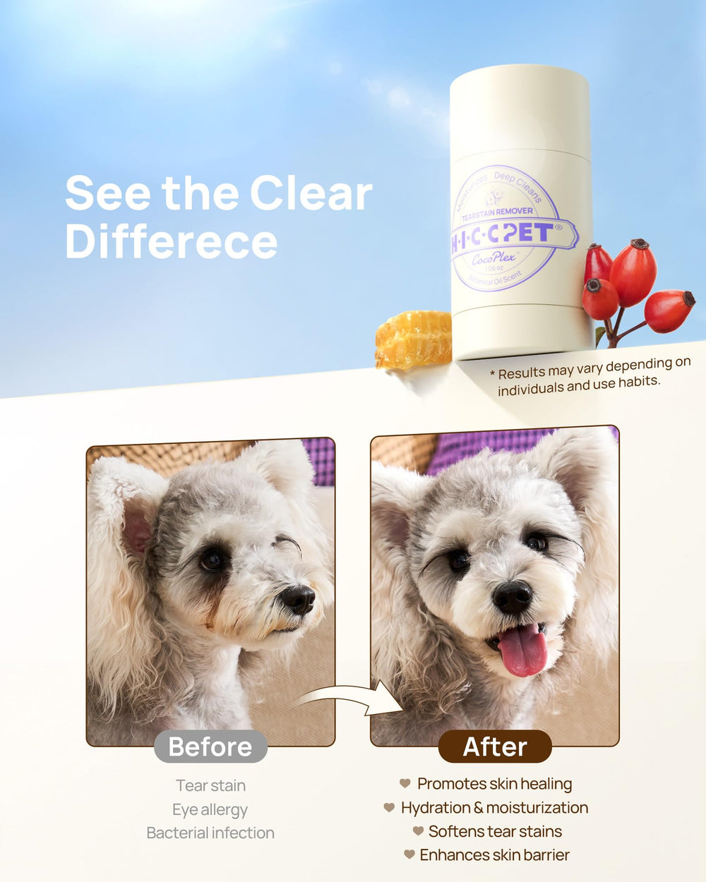 HICC PET Tear Stain Removal before-and-after depiction shows progress.