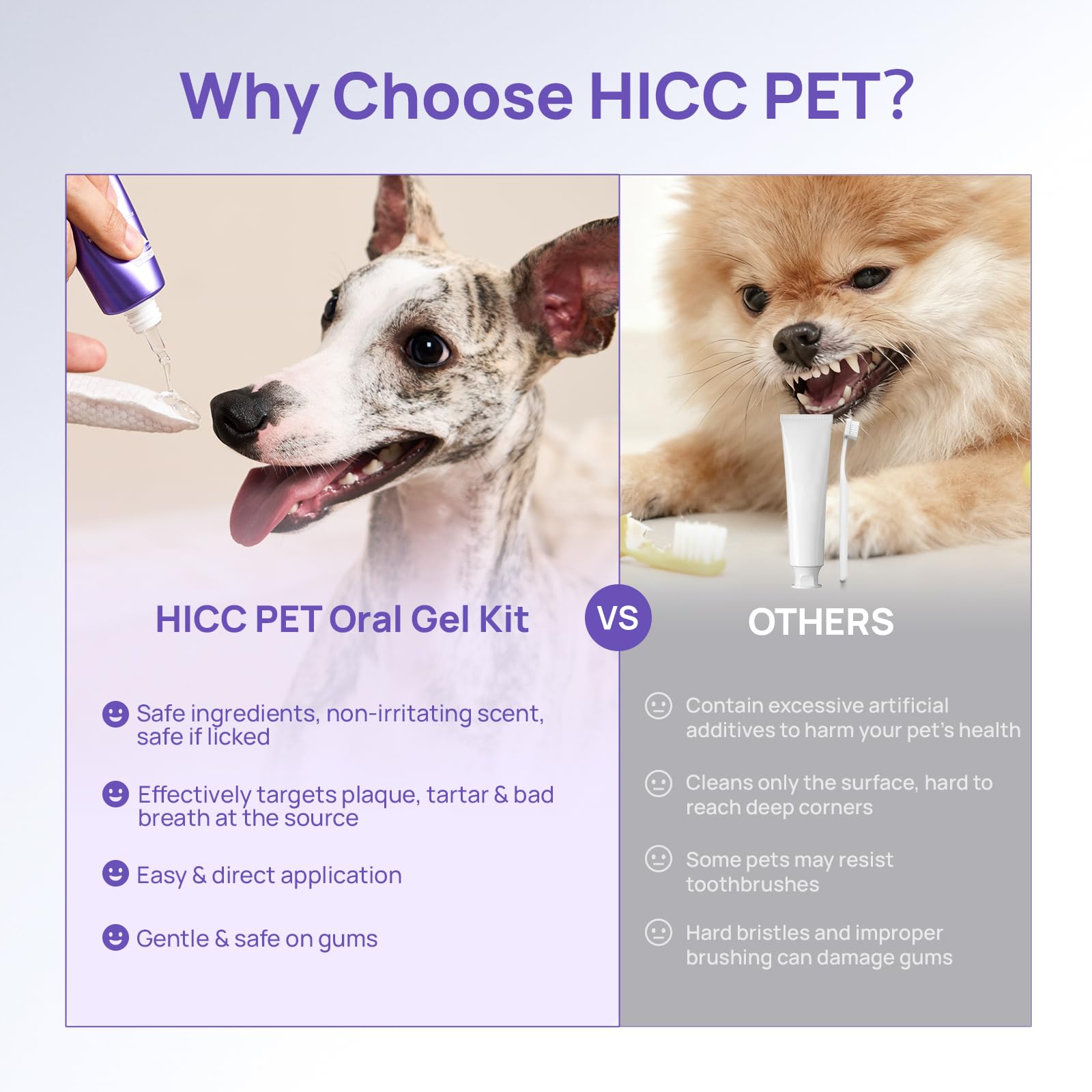 HICC PET Teeth Cleaning Gel packaging with aluminum tube for freshness