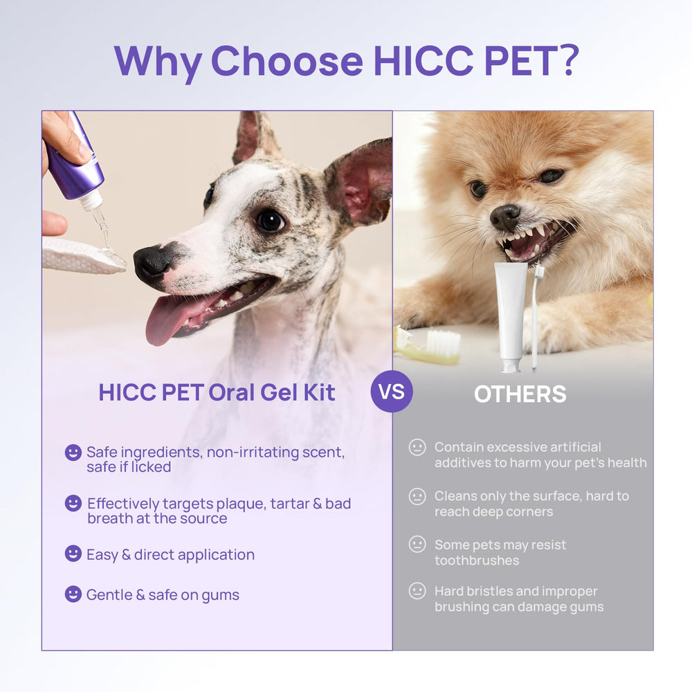 HICC PET Teeth Cleaning Gel packaging with aluminum tube for freshness