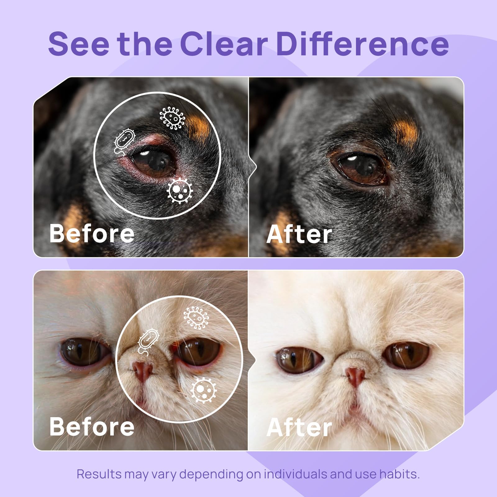 HICC PET vet-formulated PURE HOCl ingredient emphasizes safe, gentle daily use.