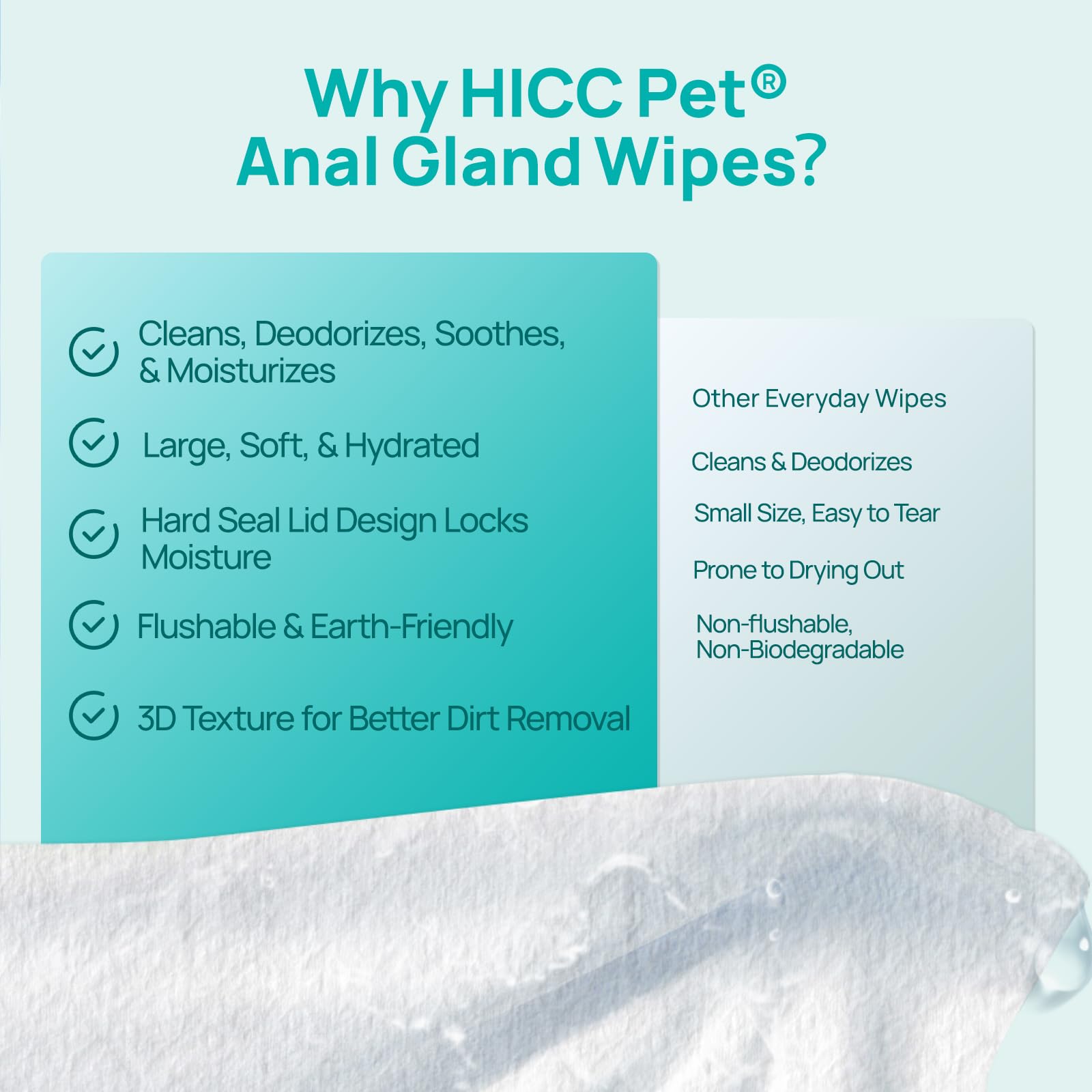 HICC PET Wipes feature DeoPlex enzymes with coconut oil and honey.