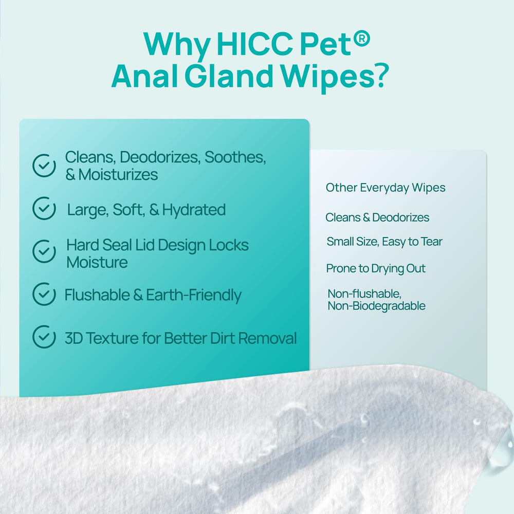 HICC PET Wipes feature DeoPlex enzymes with coconut oil and honey.