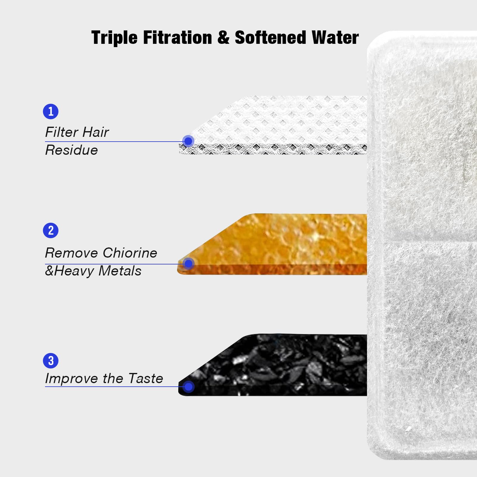 Hicuper filter sponges closeup—pre-filter stage helps keep water clearer.