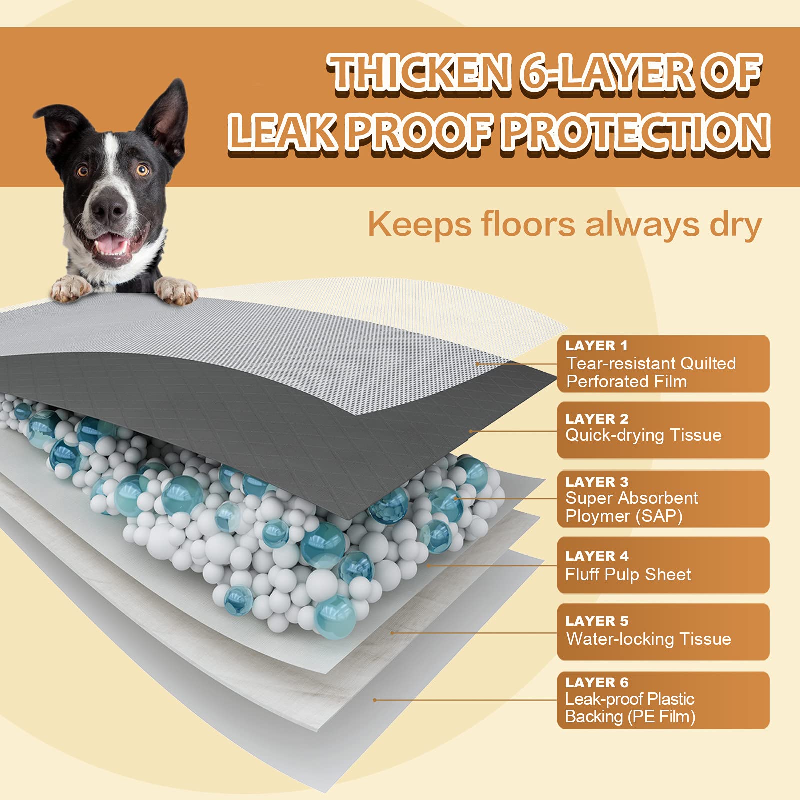 HIDOGGYLD Charcoal Dog Pee Pad uses carbon activated charcoal to neutralize smells