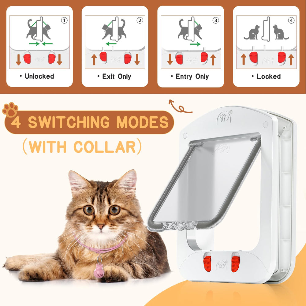 HIDROSIL cat door weatherproof flap protects interior from weather
