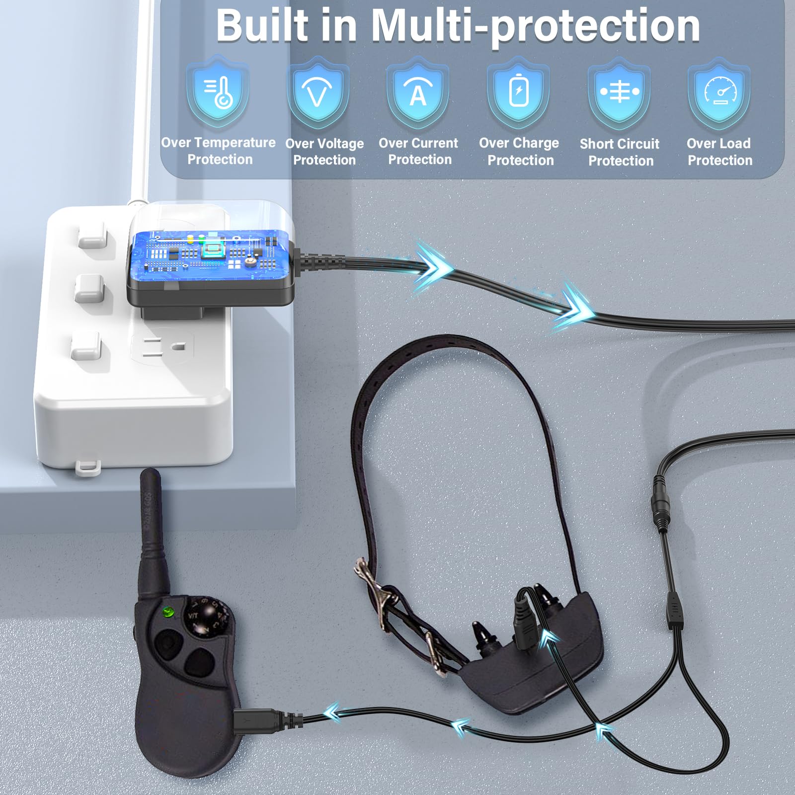 HIENADTOR UL-certified 5V charger ensures safe charging with built-in protections