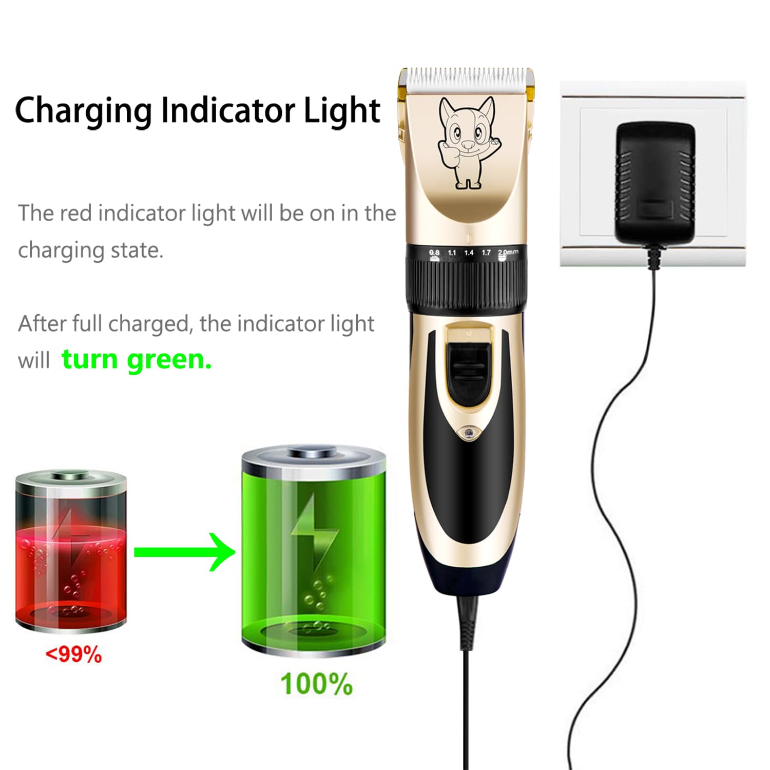 Highdas low noise clipper motor helps keep pets calm during grooming.