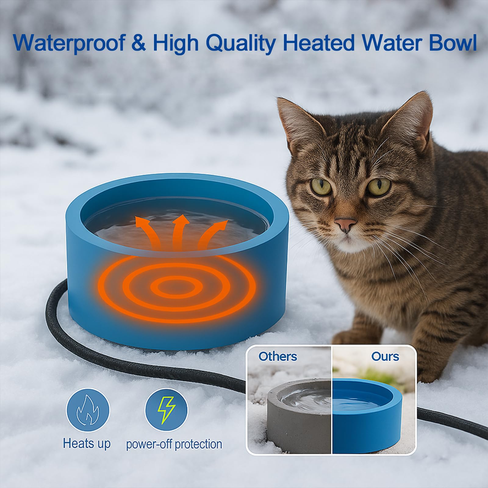 Higoro chew-resistant cord ensures durability for curious dogs.