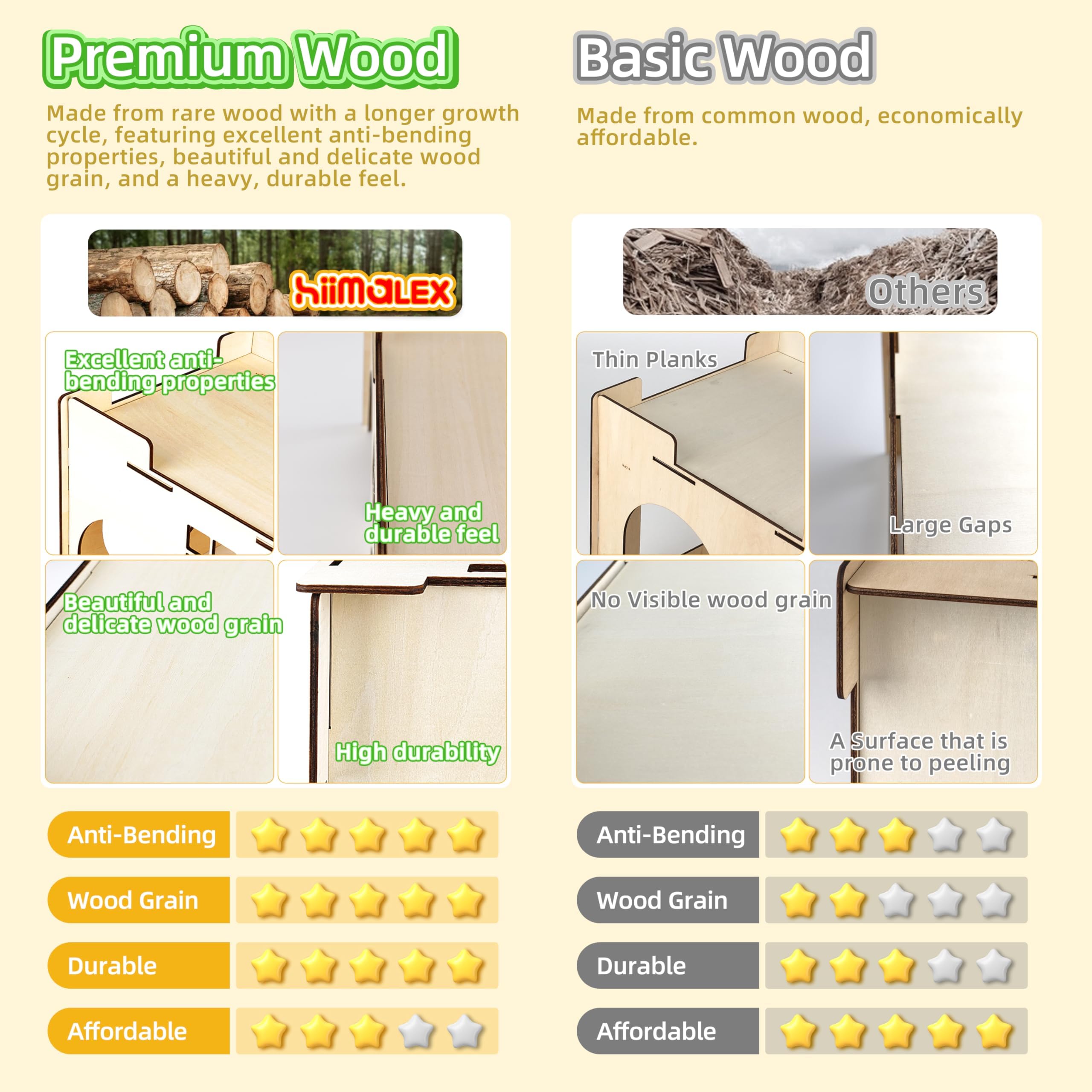 HIIMALEX bunny house portable handles simplify transport and travel.