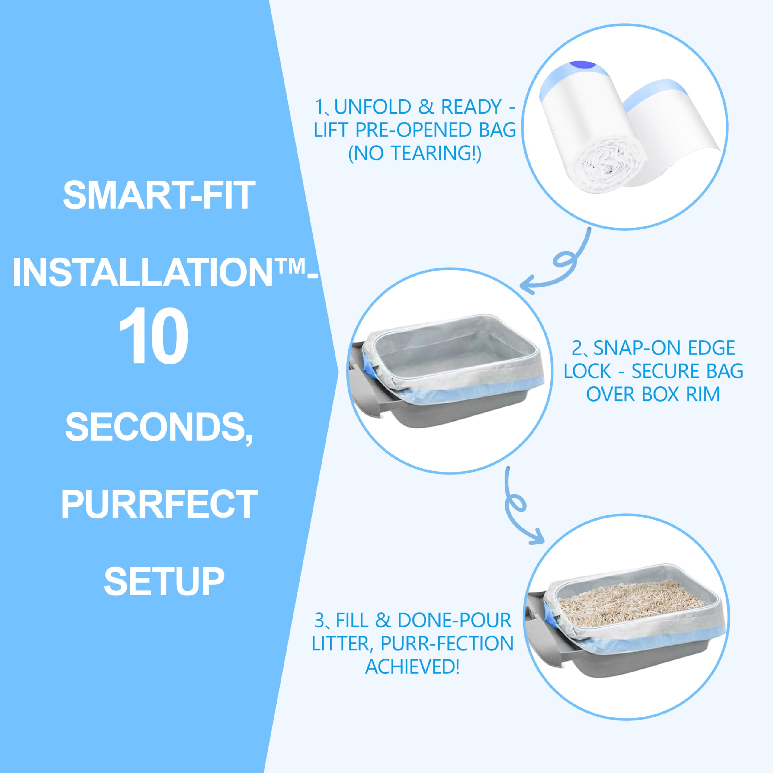 HIITYFF liner easy disposal streamlines lift, tie, and toss routines