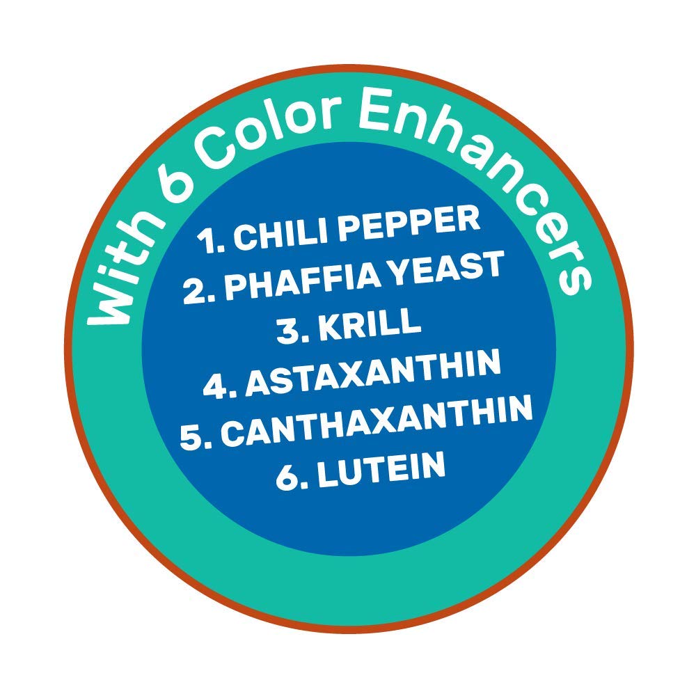 Hikari Blood Red Parrot+ microbe-enriched formula hints at growth potential.