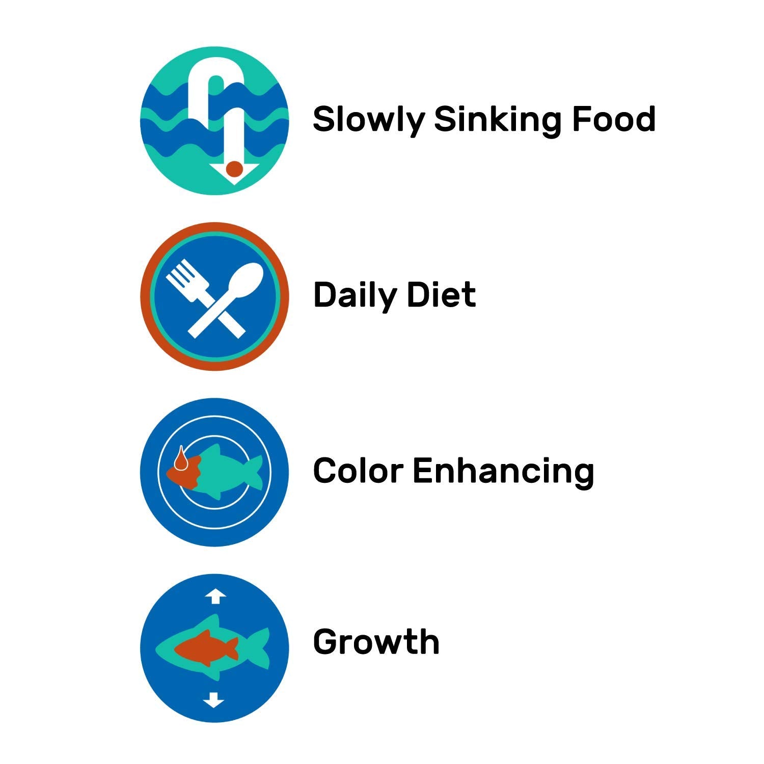 Hikari Micro Wafers water clear during feeding in a tank