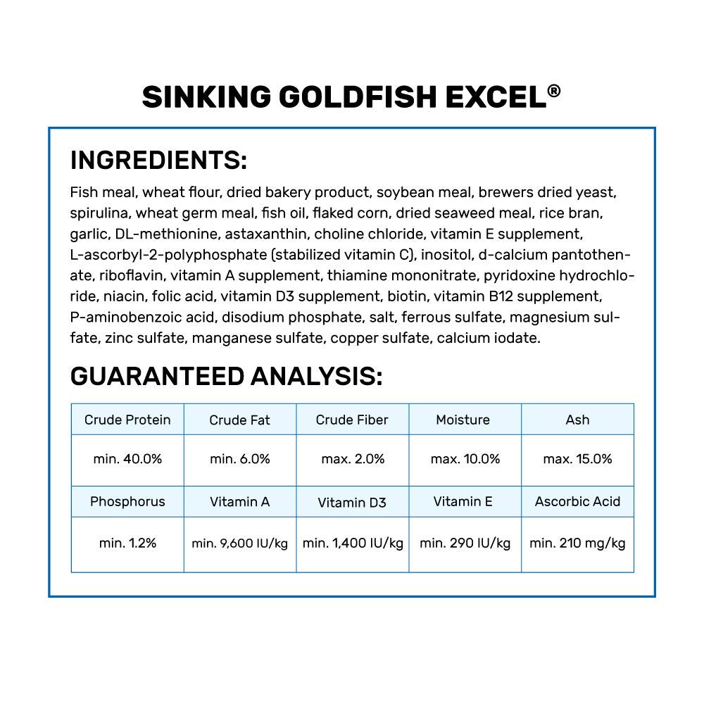 Hikari Sinking Goldfish Excel packaging view shows resealable bag convenience