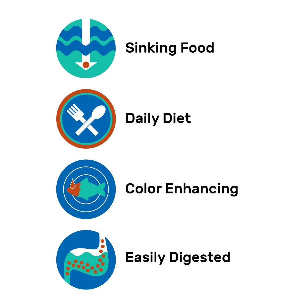 Hikari Sinking Goldfish Excel spirulina ingredient detail for vibrant color