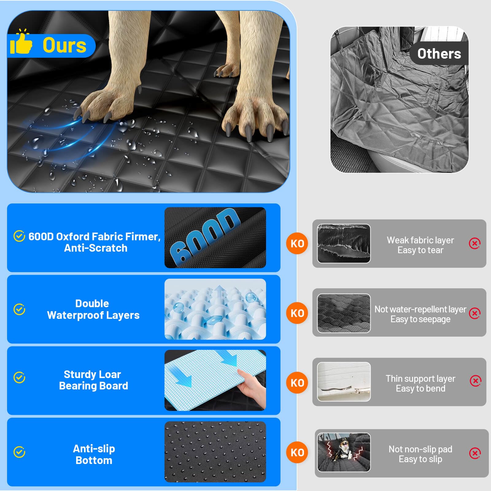 HikeSeptPals dog seat cover mesh-window improves airflow and reduces dog anxiety.