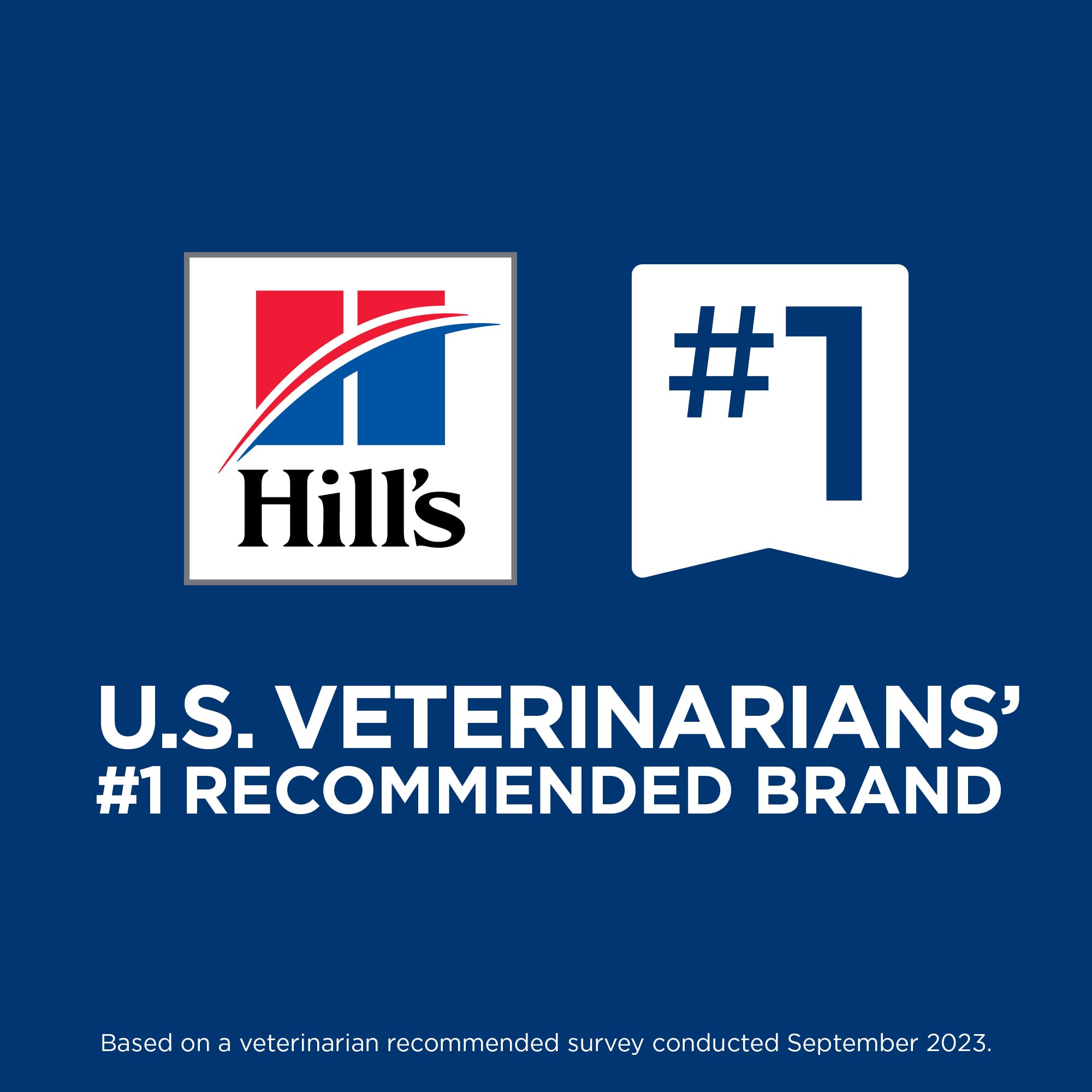 Hill's Science Diet Small Bites—great for portion control during feeding.