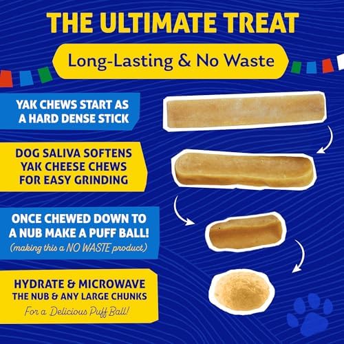 Himalayan Dog Chew lactose-free claim underlines easier digestion for some dogs.