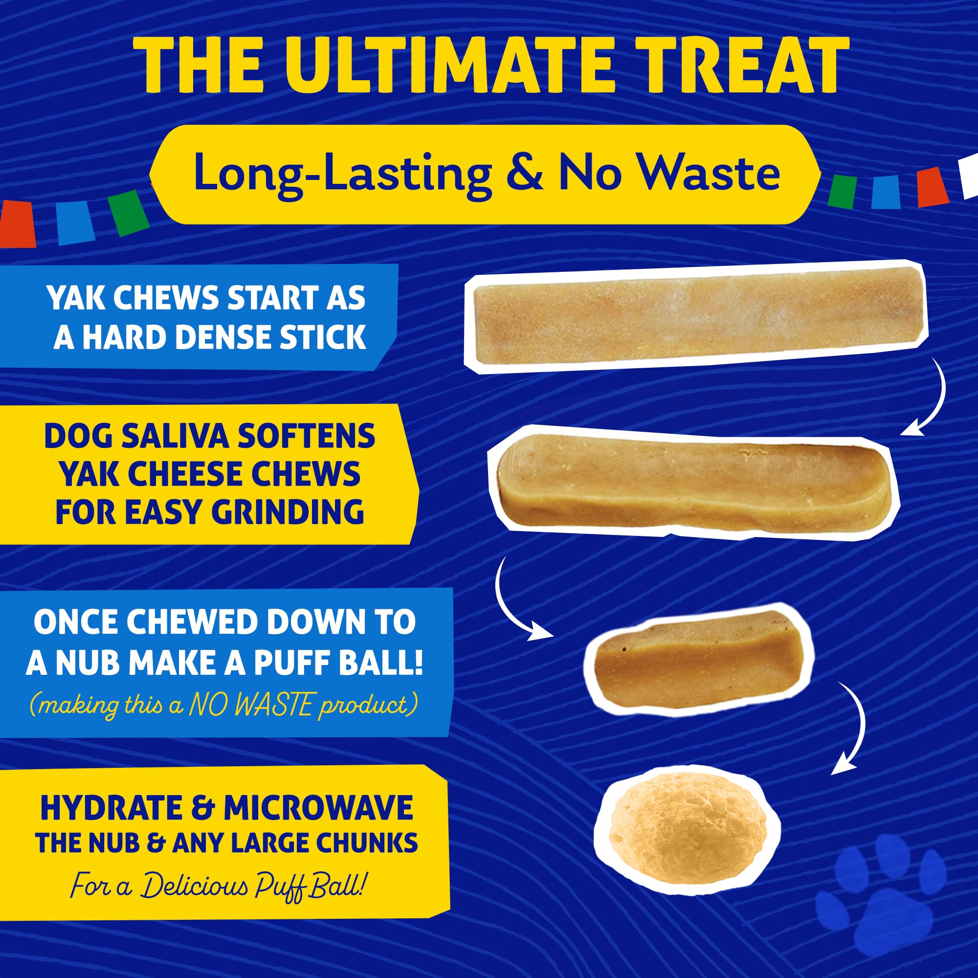 Himalayan Dog Chew nutrition information highlights lactose-free grain-free formula