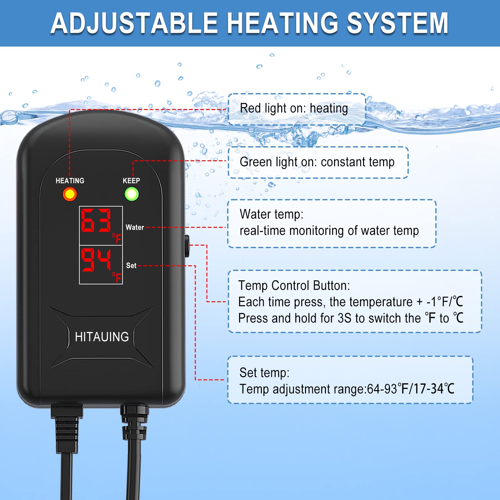 HiTauing quartz-glass chamber supports reliable heat transfer with built-in safety features.