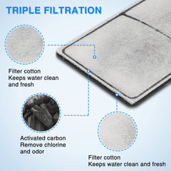 HiTauing PF-S filter cartridge shows dimension 5-5in-3-1in for precise fit