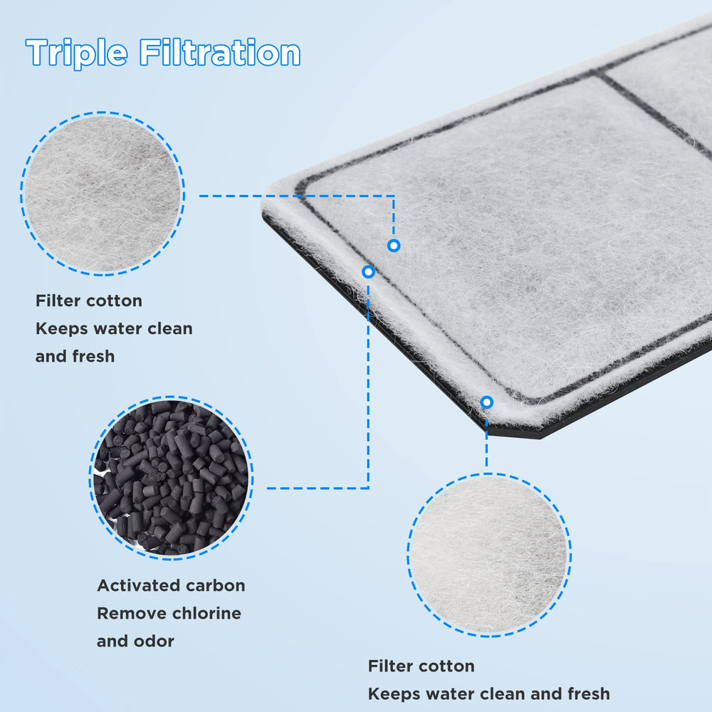 HiTauing quick installation guide demonstrates easy cartridge replacement.