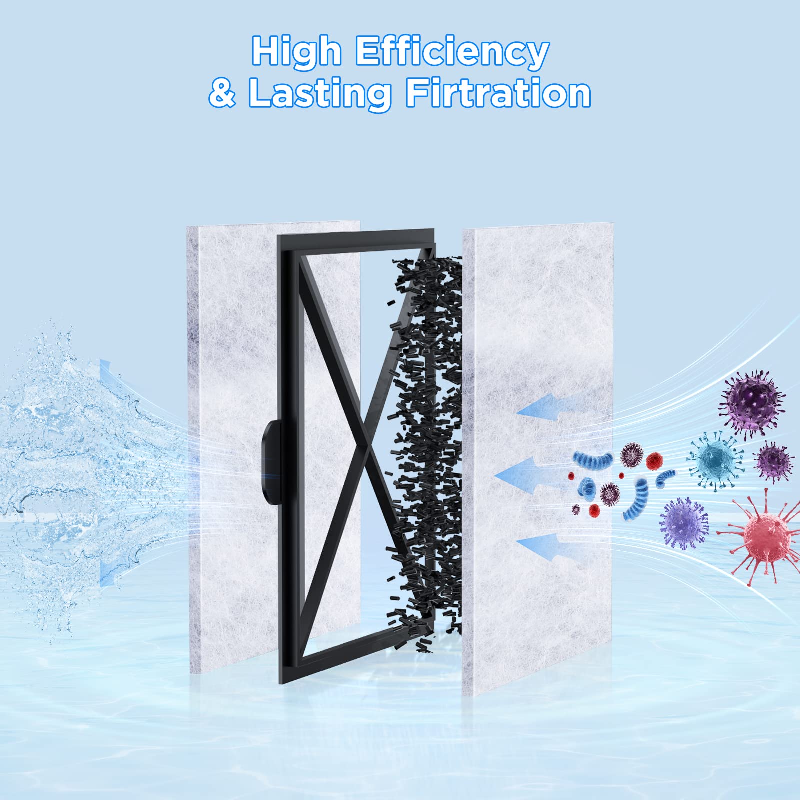 HiTauing replacement maintains clean water and healthy-looking aquariums