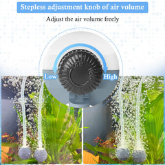 HITOP outlet-flow illustration shows two outlets delivering gentle water movement
