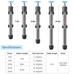 HITOP aquarium heater automatic temperature control demonstrates reliable heating