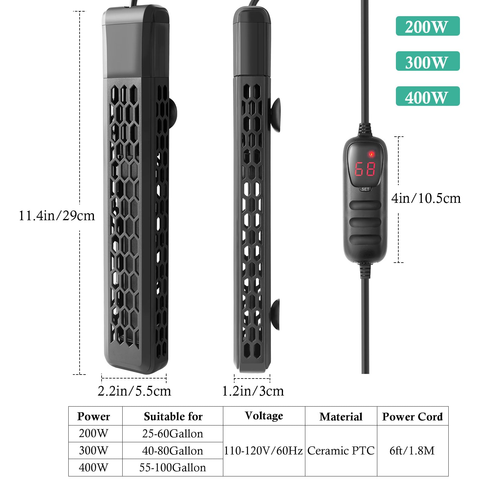 HITOP ceramic PTC heater close-up highlighting safety and longevity