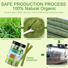 Hkkpet sticks texture demonstrates moderate hardness for small animal chewing.