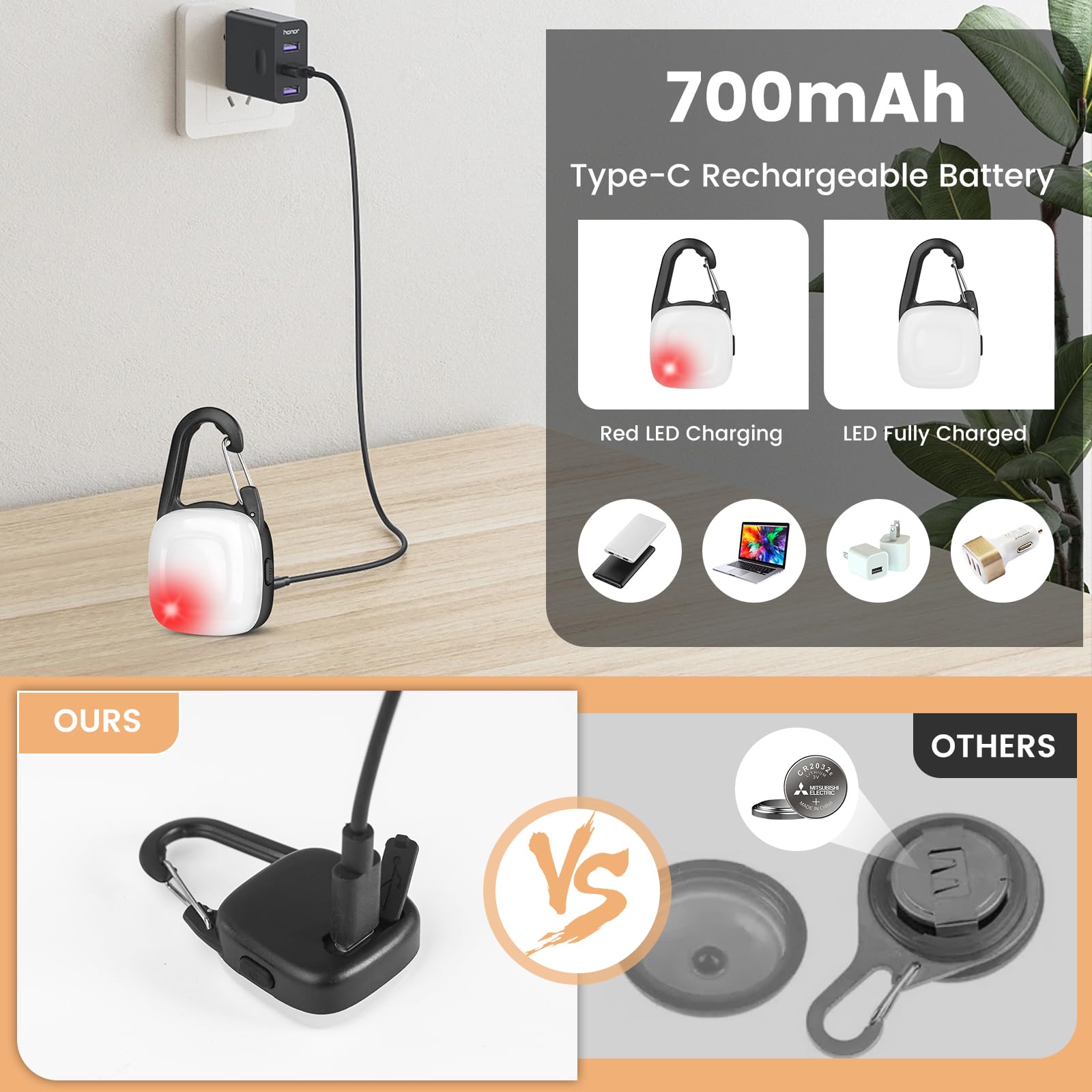 HMNYSOL 700mAh battery dog light delivers long-lasting power for night adventures.